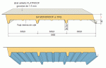 monoroof tpo